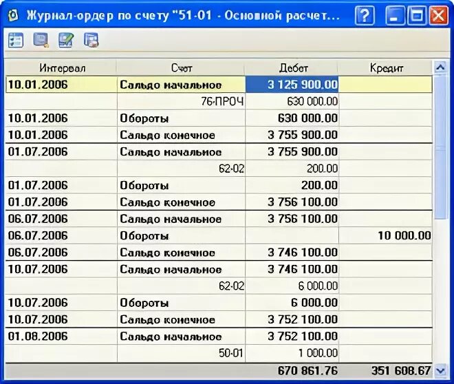 Номера журналов ордеров. Журнал ордер 60 счета образец заполнения. Журнал ордер по СЧ 60. Журнал ордер 51 счета. Журнал ордер 8 по счету 60.