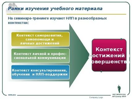 Контекст семинар