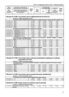 Уплотнение грунта расценка