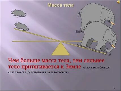 Зависит ли масса тела от силы