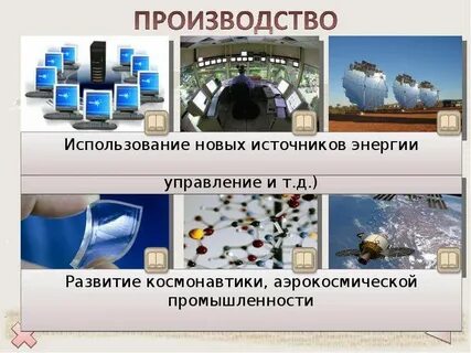 Наука техническая революция