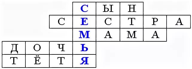 Кроссворд на семью