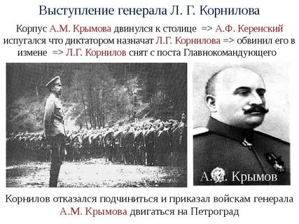 Вопросы корнилову