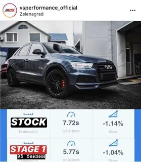 V performance