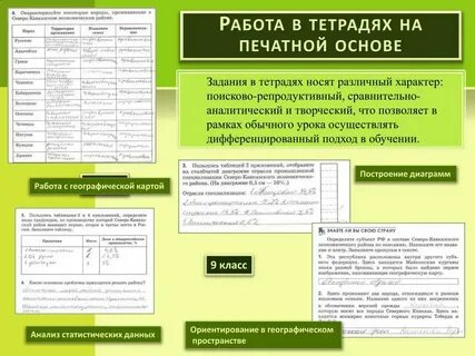 Конспект урок 11 класс география