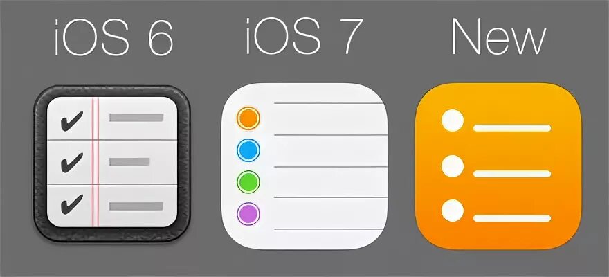 Напомни ios. Иконка напоминания ios. иконки ios 6. ios 6 reminders. черно белая иконка напоминания ios.