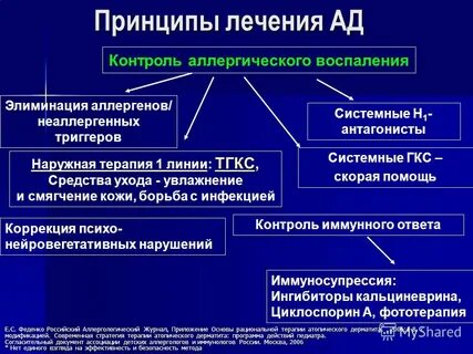 Лечение аллергенами