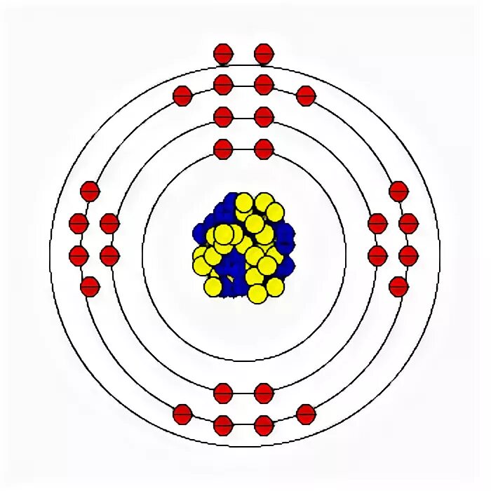 Сколько атомов в цинке. Модель атома титана. Модель атома цинка. Электронная модель атома цинка. Макет атома титана.