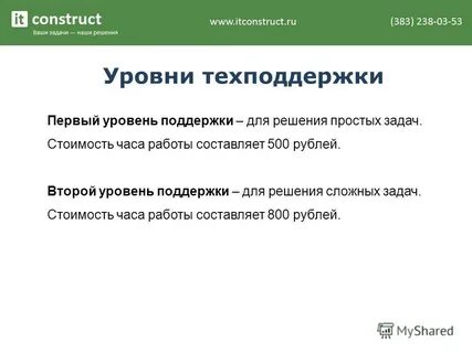 Уровни технической поддержки