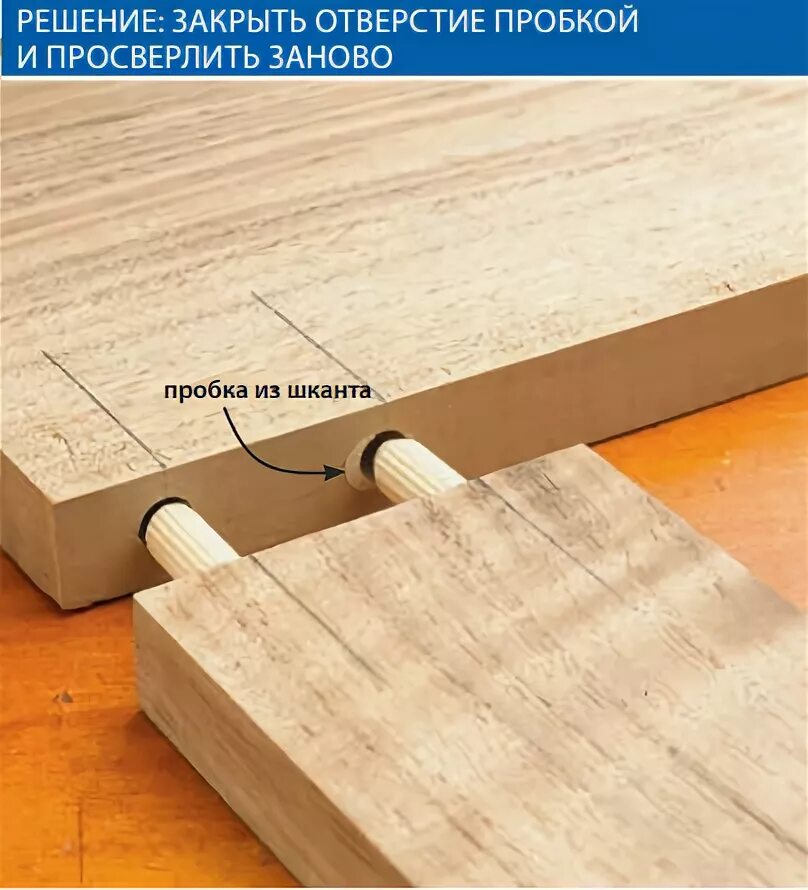 How to Build Corner Floating Shelves - Sawdust Girl ® Floating corner shelves, F