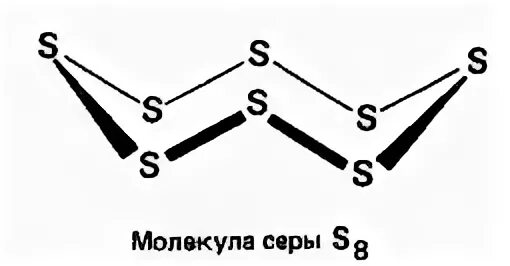 6 молекул серы. Моноклинная сера строение. Моноклинная сера сера строение молекула. Ромбическая сера строение. Строение молекулы моноклинной серы.