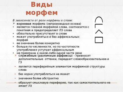 Виды морфем в русском языке