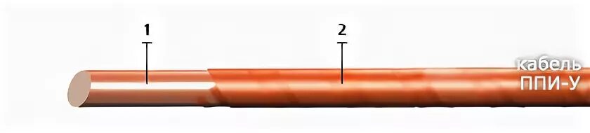 Медный провод ППИУ. Провод ППИ-У. Провод ППИУ 2,36. Кабель ППИУ. Omsk rucabel ru рукабель