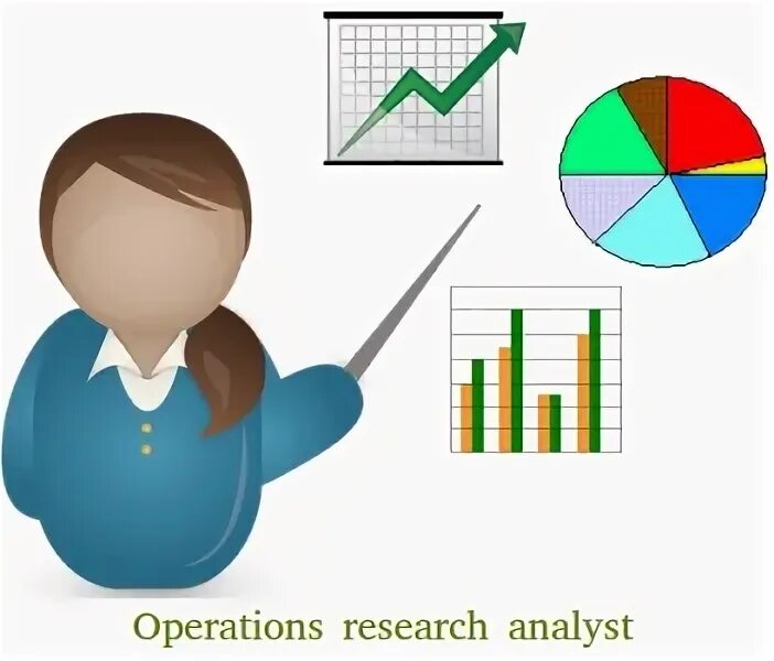 Operations research. Operations research