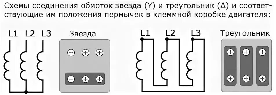 Схема соединения обмоток звезда