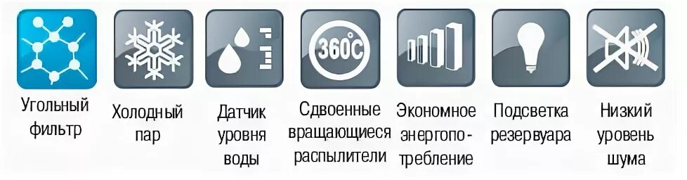 Снежинка на кондиционере