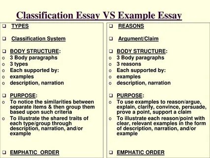 Classification examples