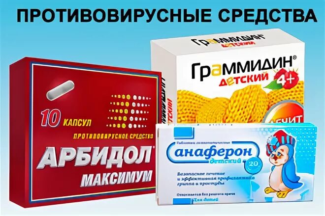 Противовирусные препараты список. Антивирусные препараты. Самое эффективное и недорогое противовирусное средство. Противовирусные препараты наименование. Противовирусные для детей таблица.