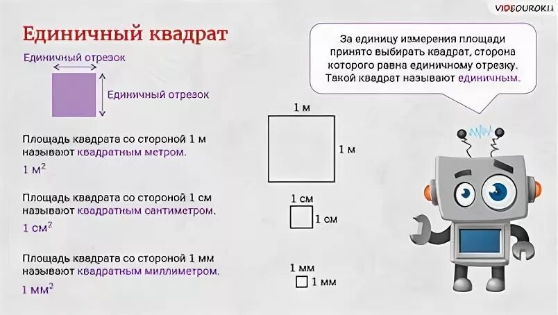 Какой квадрата