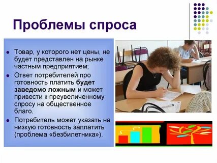 Проблема спроса
