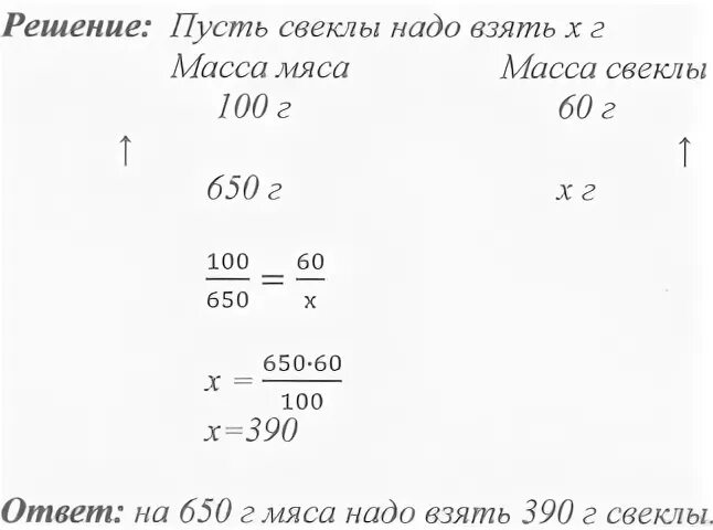 650 г в кг. Для приготовления борща на каждые 100 г мяса. Для приготовления борща на каждые 100 г мяса надо взять 60 г свеклы. На 100 г мяса надо взять 60 свеклы сколько. Для приготовления борща на каждые 100 г мяса надо взять.