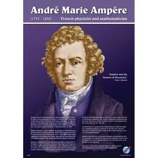Ампер графика