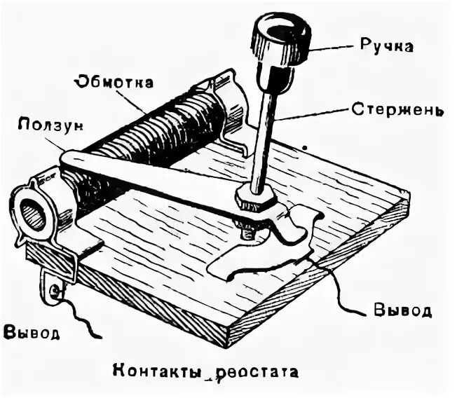 Реостат изготовлен из нихромовой проволоки. Реостат из нихрома. реостат 2с9 сво. реостат для нихромовой проволоки. рычажный реостат.