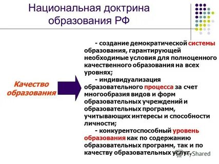 Демократическая системы управления