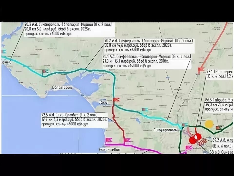Трасса симферополь евпатория мирный на карте