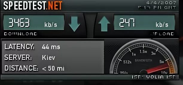 Upload latency speedtest что это