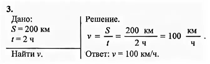 Физика 7 класс упр 55