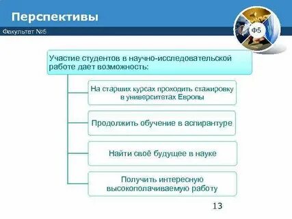 Возможность факультет