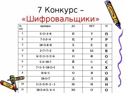 Шифровальщик