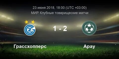 Прогноз на матч серветт