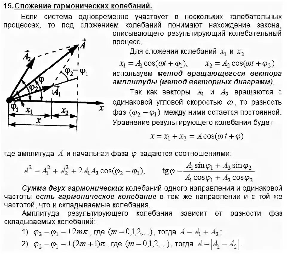 При каких условиях возможно усиление результирующих колебаний. Векторная диаграмма гармонических колебаний одного направления. Сложение колебаний одного направления и одинаковой частоты. Сложение колебаний одного направления векторные диаграммы. Сложение двух колебаний одного направления.