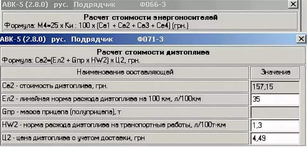 Калькуляция стоимости машино часа автомобиля. Калькуляция машино часа автомобиля образец. Себестоимость машино часа. Расчет стоимости машино часа автомобиля пример. 1 машино час