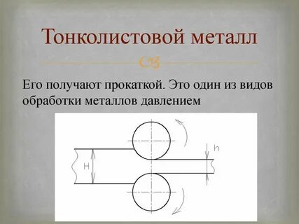 Тонколистовой металл 6 класс