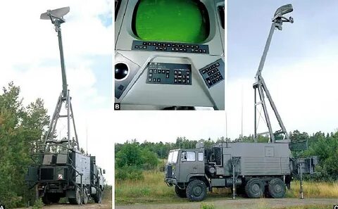 Рлс 1с