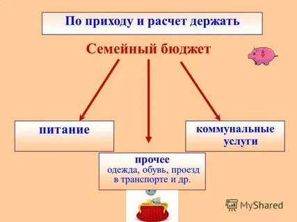 Дом вести не трясти