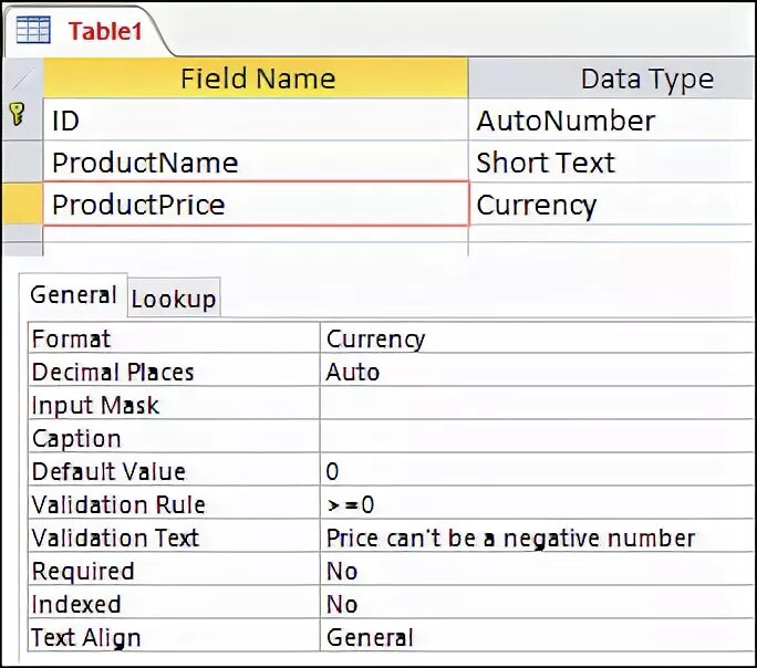 Validation Rules access. Access типы данных Decimal. Create Table SQL access. Field validation