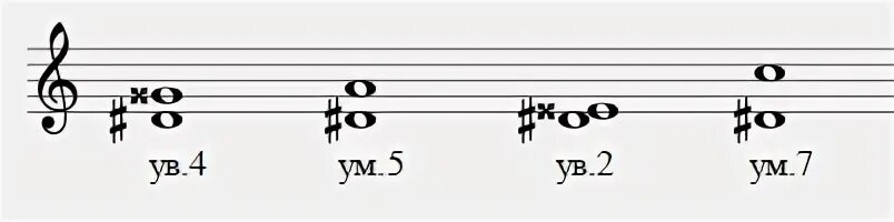 Умов 5 2