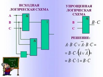 Упрощенная логика