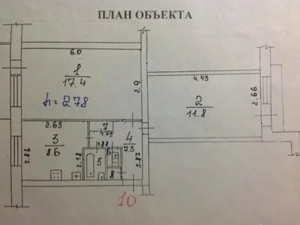 Авито пангоды