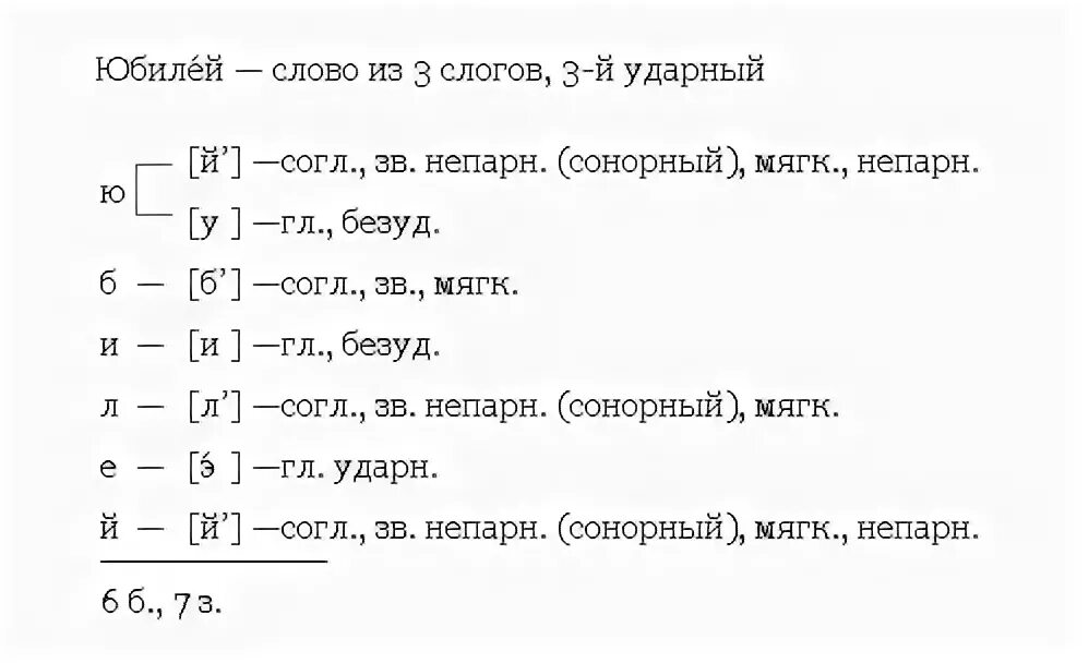 Фонетический разбор слова мая