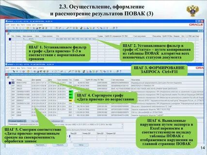 Осуществление оформление