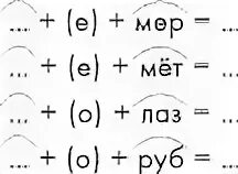 Гром корень