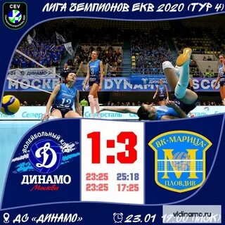 Карта динамо