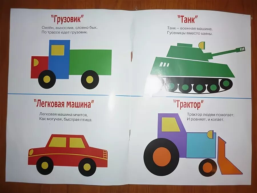 Конспект аппликация транспорт. Аппликация в старшей группе. С. Аппликация машина старшая группа. Аппликация транспорт в средней группе.