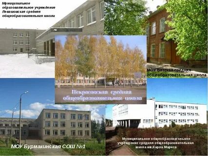 Вятская средняя
