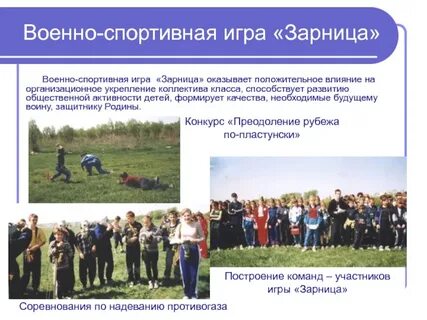 Зарница правила